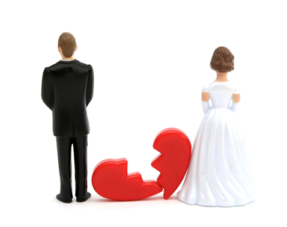 No Fault Divorce